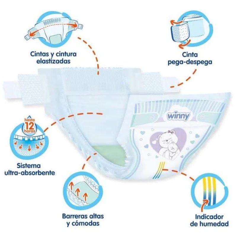 Venta por Unidad de Pañales Winny - Desde Etapa 2 hasta Etapa 4